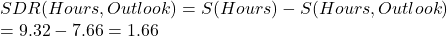 SDR(Hours, Outlook) = S(Hours) - S(Hours, Outlook) \\ \hspace{5.2cm}= 9.32 - 7.66 = 1.66