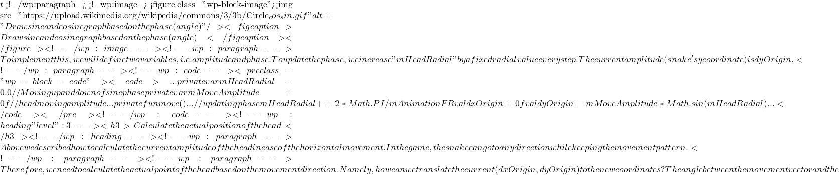 t\) <!-- /wp:paragraph --> <!-- wp:image --> <figure class="wp-block-image"><img src="https://upload.wikimedia.org/wikipedia/commons/3/3b/Circle_cos_sin.gif" alt="Draw sine and cosine graph based on the phase (angle)"/><figcaption>Draw sine and cosine graph based on the phase (angle)</figcaption></figure> <!-- /wp:image --> <!-- wp:paragraph --> To implement this, we will define two variables, i.e. amplitude and phase. To update the phase, we increase  "mHeadRadial" by a fixed radial value every step. The current amplitude (snake 's y coordinate) is dyOrigin. <!-- /wp:paragraph --> <!-- wp:code --> <pre class="wp-block-code"><code>... private var mHeadRadial = 0.0 //Moving up and down of sine phase private var mMoveAmplitude = 0f //head moving amplitude ... private fun move() {         ...         //updating phase         mHeadRadial += 2 * Math.PI / mAnimationFR         val dxOrigin = 0f         val dyOrigin = mMoveAmplitude * Math.sin(mHeadRadial)        ... } </code></pre> <!-- /wp:code --> <!-- wp:heading {"level":3} --> <h3>Calculate the actual position of the head</h3> <!-- /wp:heading --> <!-- wp:paragraph --> Above we described how to calculate the current amplitude of the head in case of the horizontal movement. In the game, the snake can go to any direction while keeping the movement pattern. <!-- /wp:paragraph --> <!-- wp:paragraph --> Therefore, we need to calculate the actual point of the head based on the movement direction. Namely, how can we translate the current (dxOrigin, dyOrigin) to the new coordinates? The angle between the movement vector and the